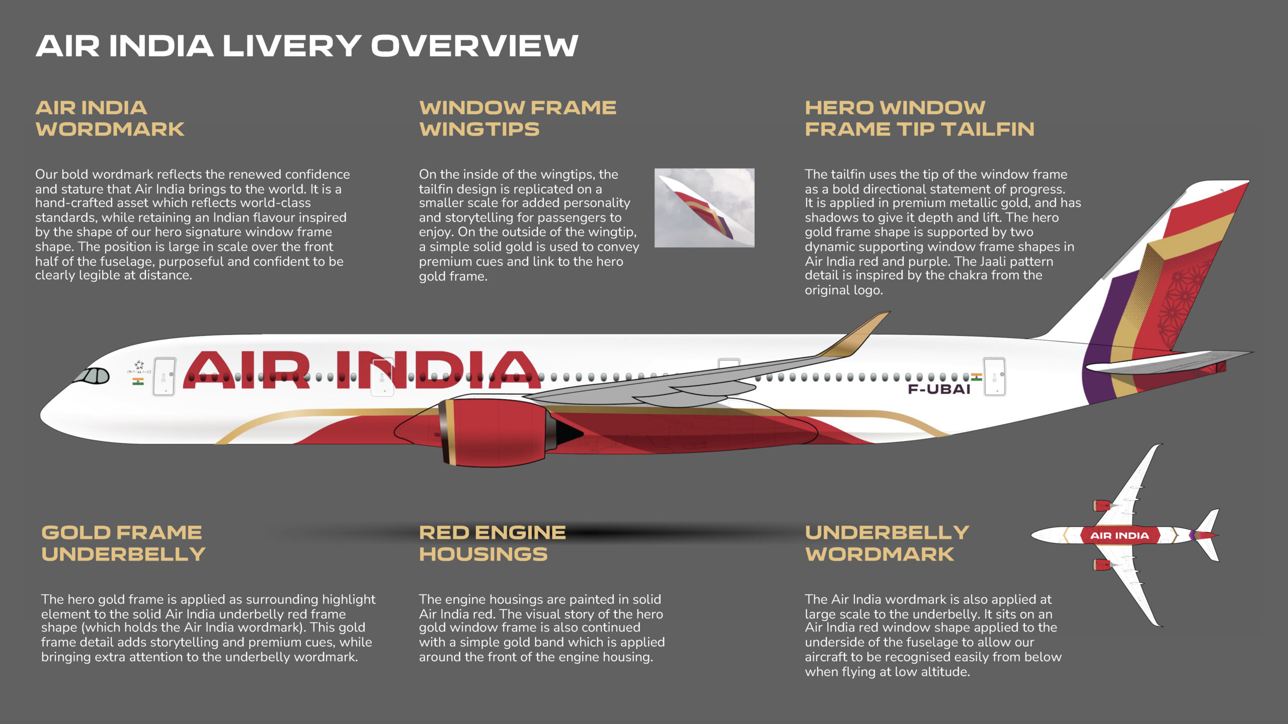 Air India unveils new global brand identity and aircraft livery